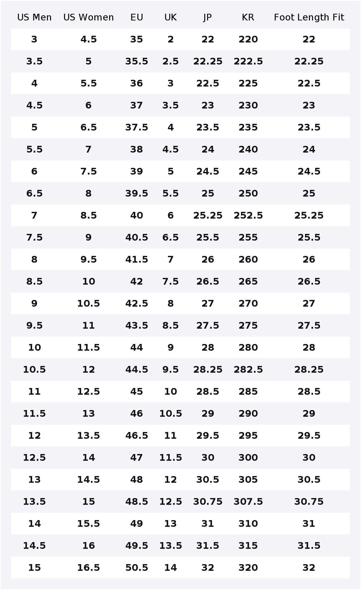 ASICS Patriot 13 – wygodne, ni – New Balance Shoes 574 recenzja i cena