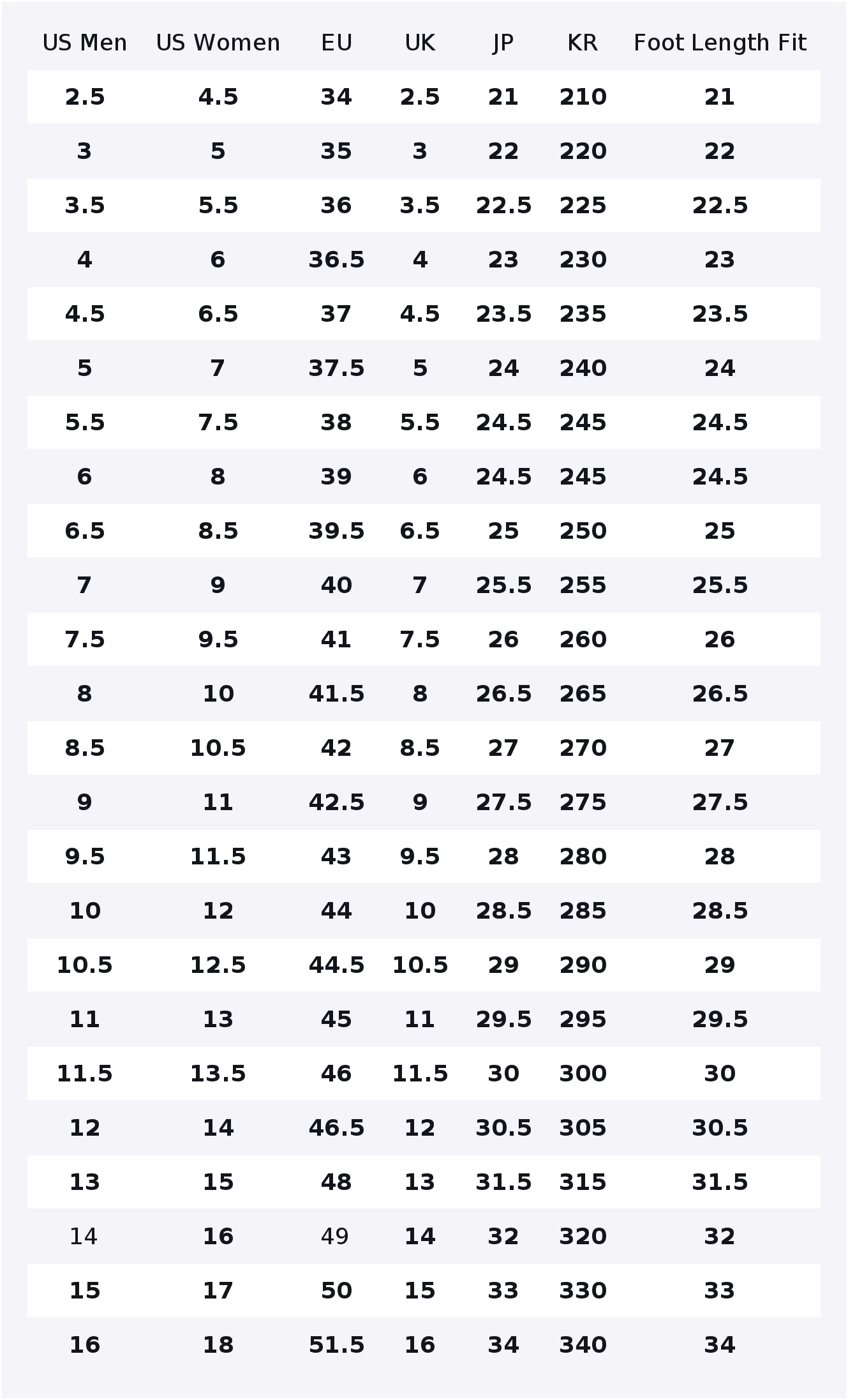 Converse Chuck Taylor All Star – Converse Shoes Chuck Taylor All Star recenzja i cena
